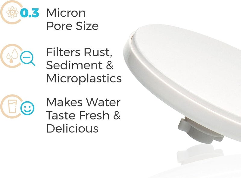 Santevia Ceramic Pre-filter Replacement for Gravity Water System - 0.3 Micron Filtration - Image 2